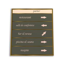 indicator informare hotel